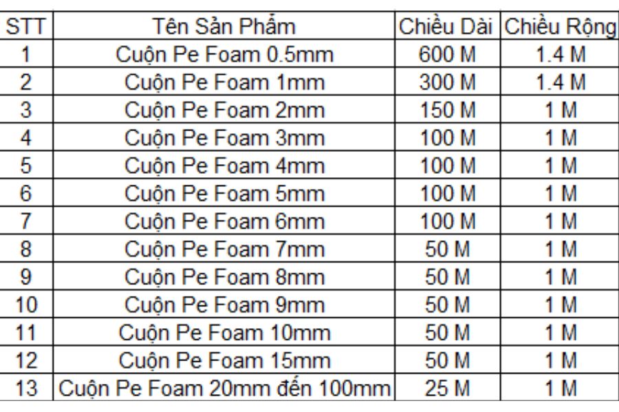 kích thước cuộn xốp foam